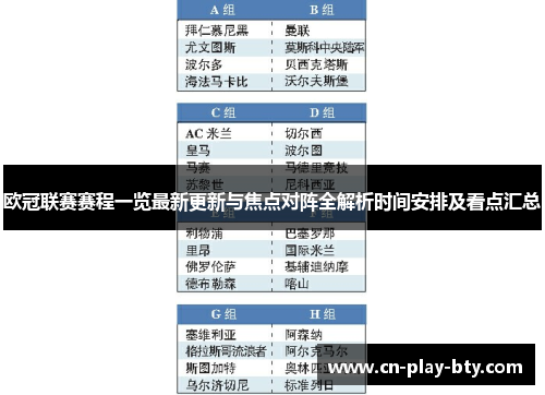 欧冠联赛赛程一览最新更新与焦点对阵全解析时间安排及看点汇总 欧冠联赛赛程一览最新更新与焦点对阵全解析时间安排及看点汇总