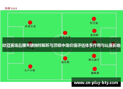 欧冠赛场后腰关键指标解析与顶级中场价值评估体系作用与比赛影响 欧冠赛场后腰关键指标解析与顶级中场价值评估体系作用与比赛影响