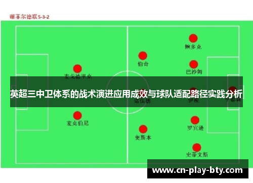 英超三中卫体系的战术演进应用成效与球队适配路径实践分析 英超三中卫体系的战术演进应用成效与球队适配路径实践分析
