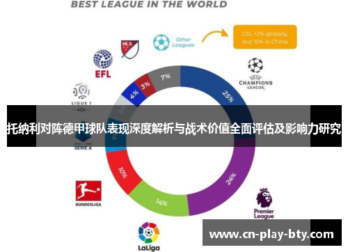 托纳利对阵德甲球队表现深度解析与战术价值全面评估及影响力研究