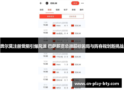 奥尔莫注册受阻引爆风波 巴萨薪资总额超标困局与阵容规划新挑战