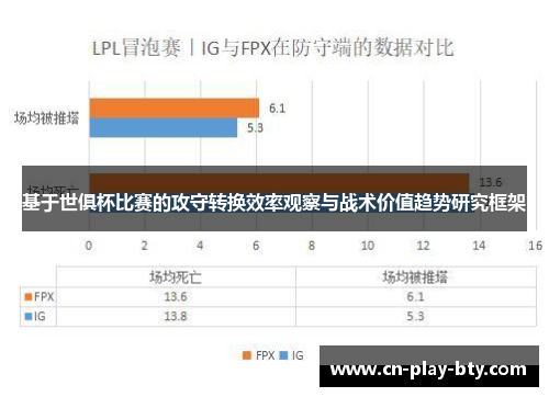 基于世俱杯比赛的攻守转换效率观察与战术价值趋势研究框架