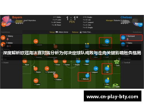 深度解析欧冠淘汰赛对阵分析为何决定球队成败与走向关键影响胜负格局