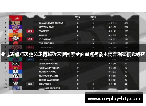 亚冠焦点对决胜负走向解析关键因素全面盘点与战术博弈观察前瞻综述