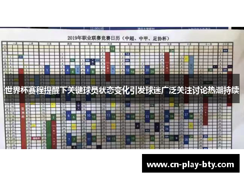 世界杯赛程提醒下关键球员状态变化引发球迷广泛关注讨论热潮持续