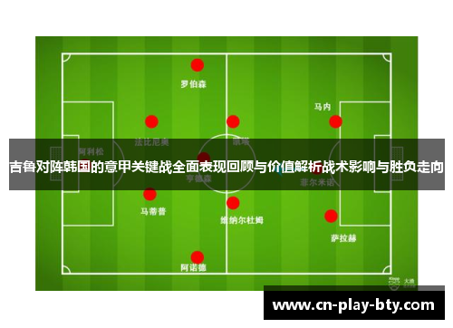 吉鲁对阵韩国的意甲关键战全面表现回顾与价值解析战术影响与胜负走向